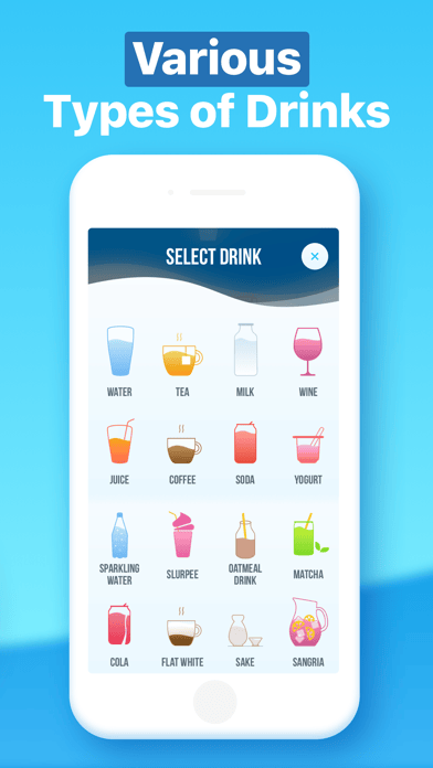 Water Reminder: the drink type grid