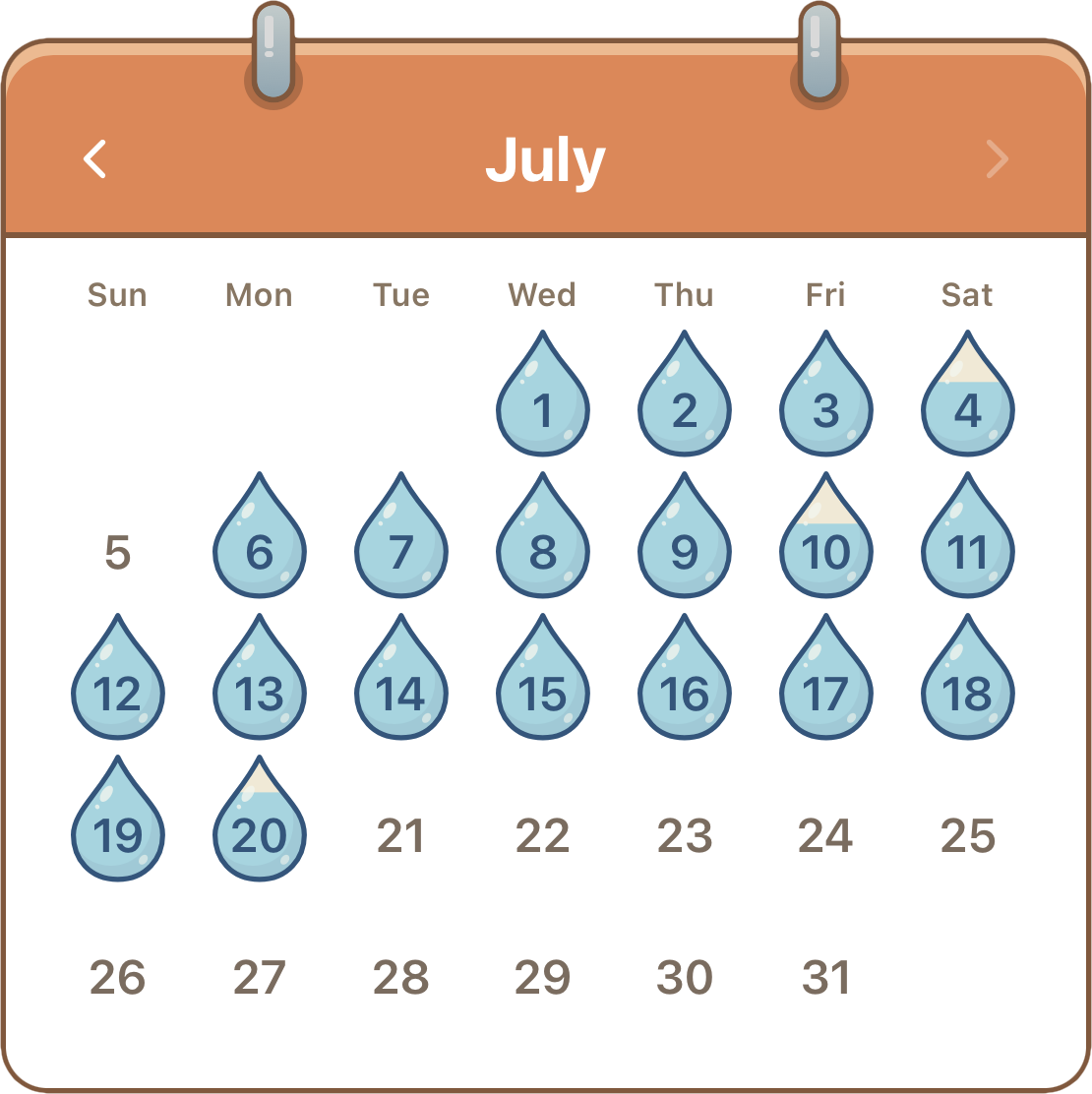 July calendar where most days are filled water drops, showing a streak