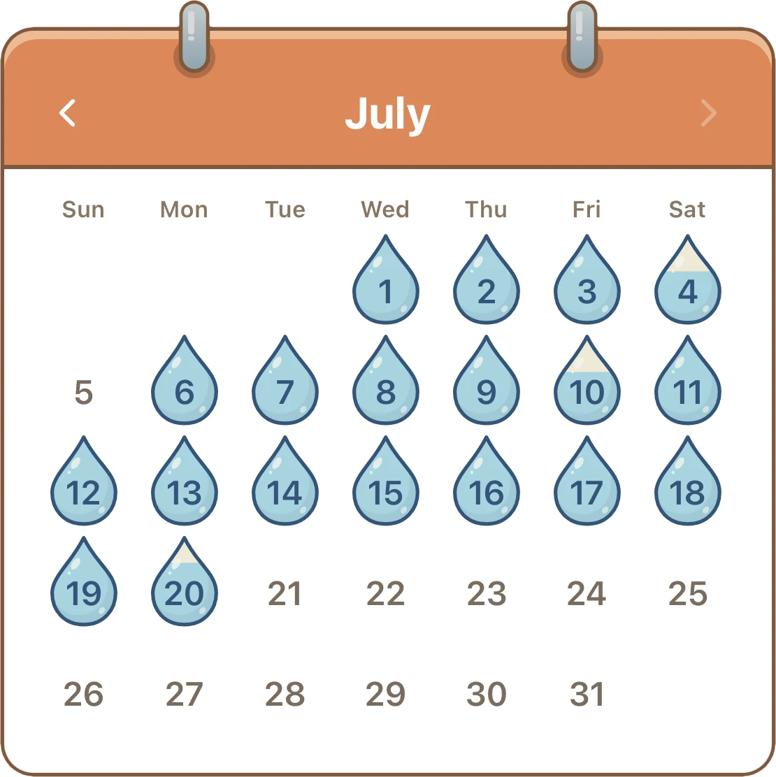 July calendar where most days are filled water drops, showing a streak