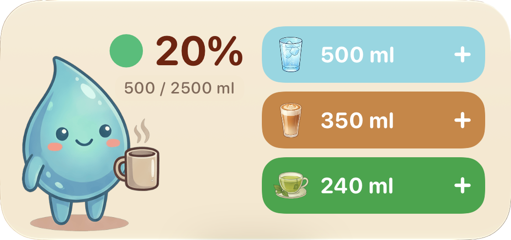 Medium home screen widget showing the mascot, today's progress, and three recent drinks