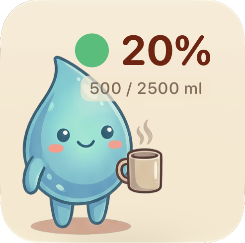 Small home screen widget showing the mascot with today's progress