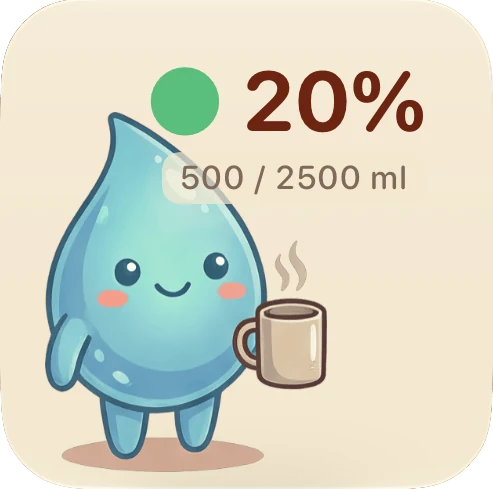 Small home screen widget showing the mascot with today's progress